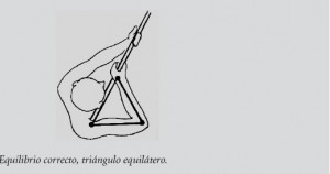 Certificado médico para titulos de armas