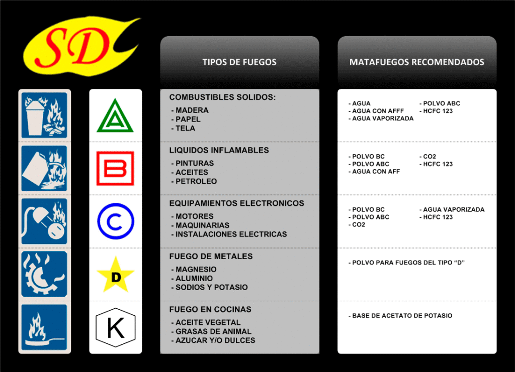 Renovar el carnet del PER en Barcelona